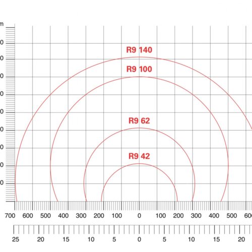 Area R9 - Image 5
