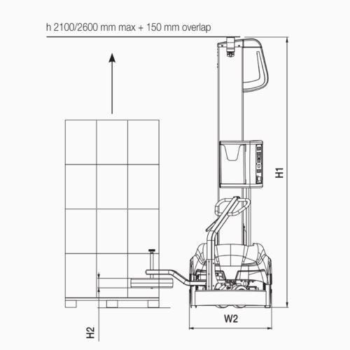 Paletový baliaci robot SIAT BeeWrap - Image 8