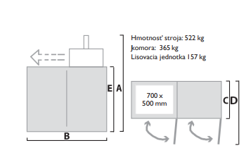 ORWAK MULTI 5070 technické špecifikácie