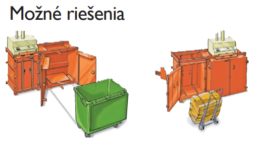 ORWAK MULTI 5070 COMBI Nákres