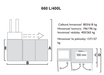 ORWAK MULTI 5070 COMBI technické špecifikáce