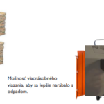 Viacnásobné viazanie