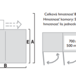Orwak MULTI 5070-HDC - technické špecifikácie